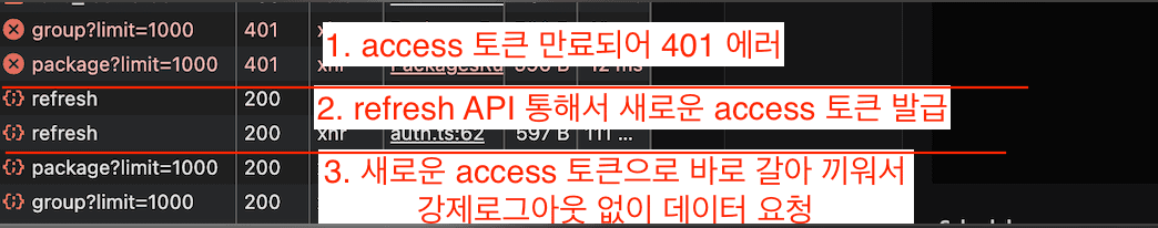 네트워크탭