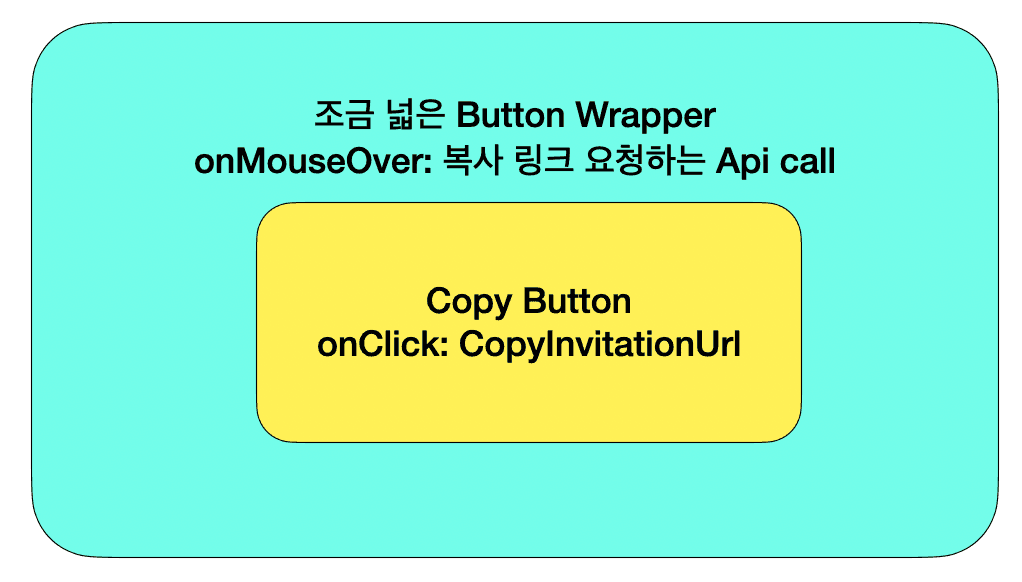 설명